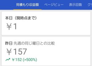 1日1円のアドセンス