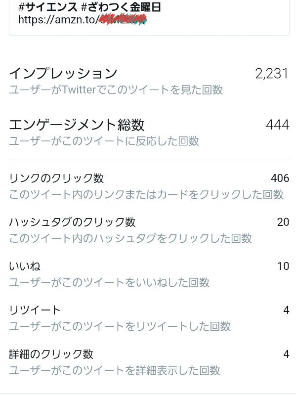 twitterアフィリエイト 詳細