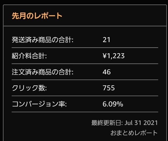 アマゾンアソシエイト✕ツイッターアフィリ収益報告2ndアカ もぶ