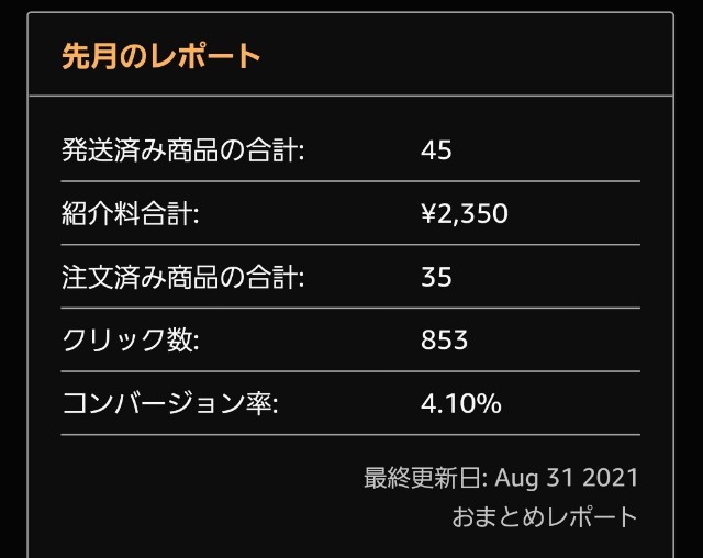 アマゾンアソシエイト収益レポート2号機 2021年8月