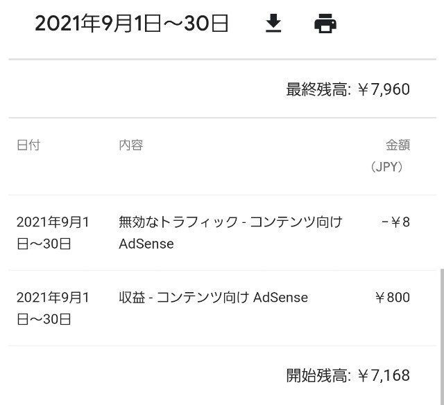 2021年9月 アドセンス収益報告（うまい棒換算）｜円｜1日1円のアドセンス