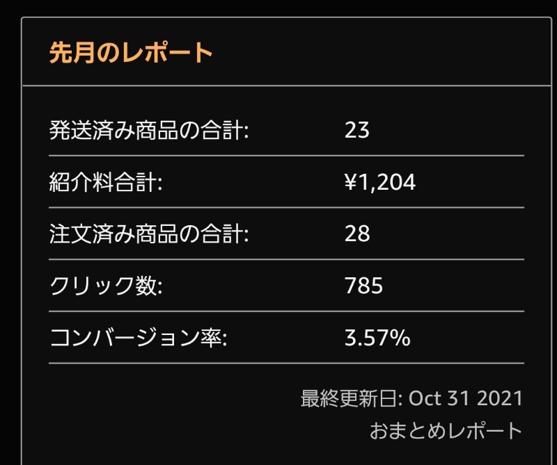 アマゾン×ツイッターアフィリ/密林アカウント2号機レポート/2021年10月