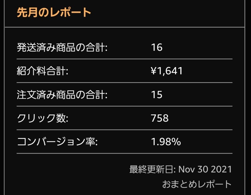 アマゾン×ツイッターアフィリ 2021年11月レポート 2号機