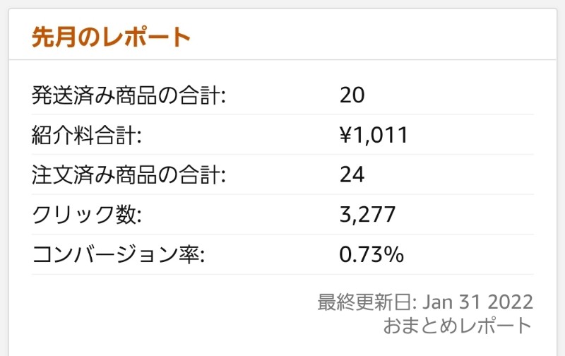 アマゾンアソシエイト×ツイッターアフィリエイト 2022年1月収益報告 レポート初号機