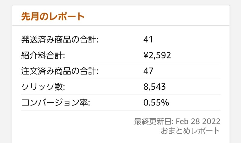 アマゾン×ツイッターアフィリ アカウントレポート2022年2月　アカウント密林初号機