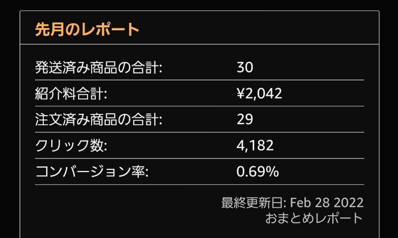 アマゾン×ツイッターアフィリ アカウントレポート2022年2月　アカウント密林2号機